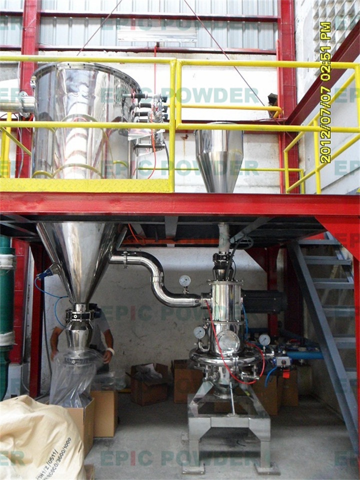 大产量圆盘式气流磨